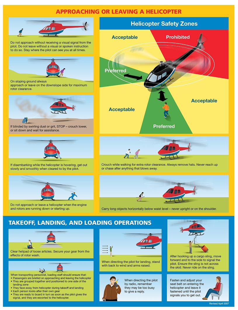 Superior AIr Safety